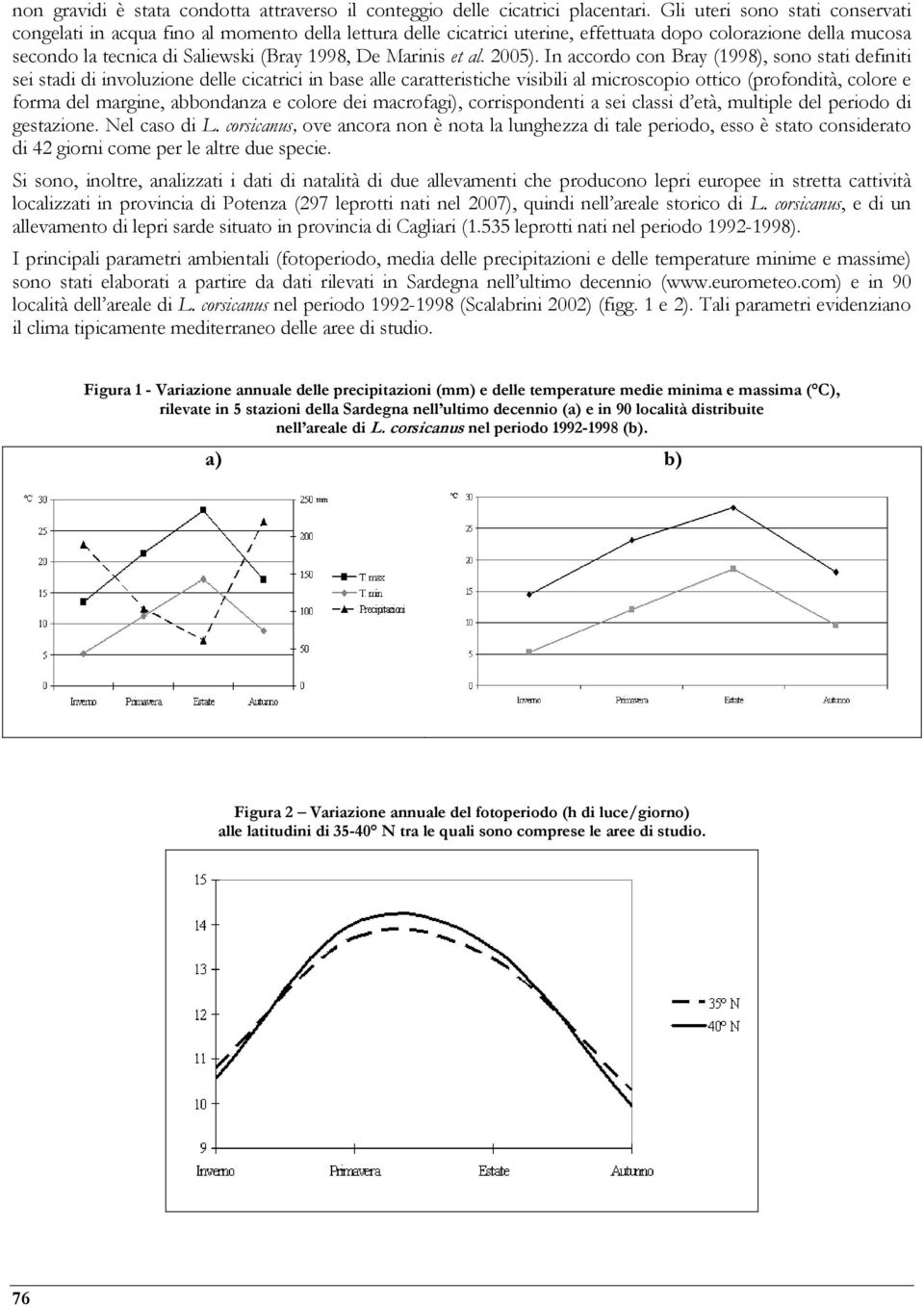 Marinis et al. 2005).