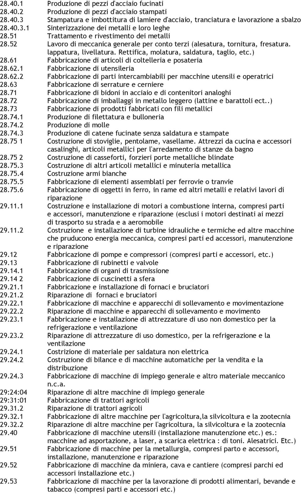 61 Fabbricazione di articoli di coltelleria e posateria 28.62.1 Fabbricazione di utensileria 28.62.2 Fabbricazione di parti intercambiabili per macchine utensili e operatrici 28.