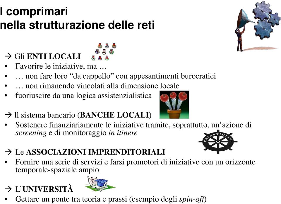 finanziariamente le iniziative tramite, soprattutto, un azione di screening e di monitoraggio in itinere Le ASSOCIAZIONI IMPRENDITORIALI Fornire una