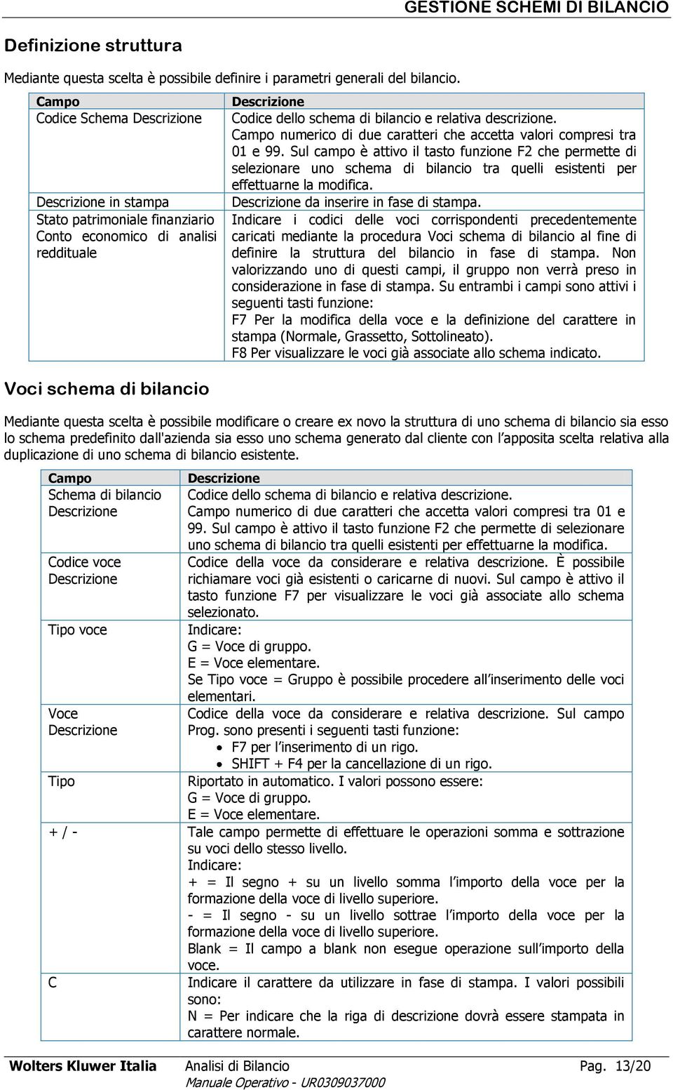 numerico di due caratteri che accetta valori compresi tra 01 e 99.