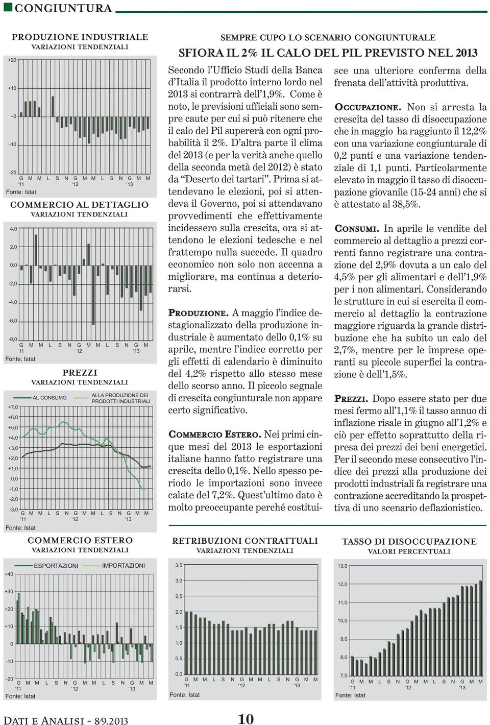 PREVISTO NEL 213 Secondo l Ufficio Studi della Banca d Italia il prodotto interno lordo nel 213 si contrarrà dell 1,9%.