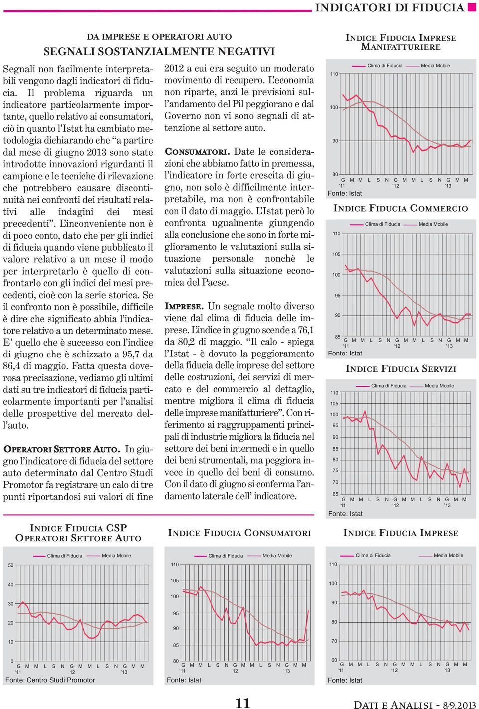 state introdotte innovazioni rigurdanti il campione e le tecniche di rilevazione che potrebbero causare discontinuità nei confronti dei risultati relativi alle indagini dei mesi precedenti.