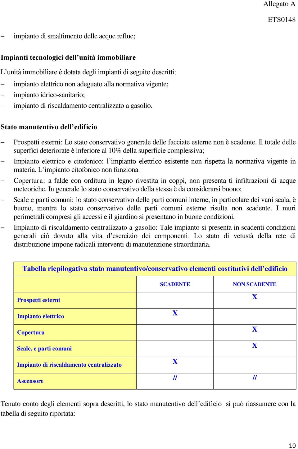 Stato manutentivo dell edificio Prospetti esterni: Lo stato conservativo generale delle facciate esterne non è scadente.