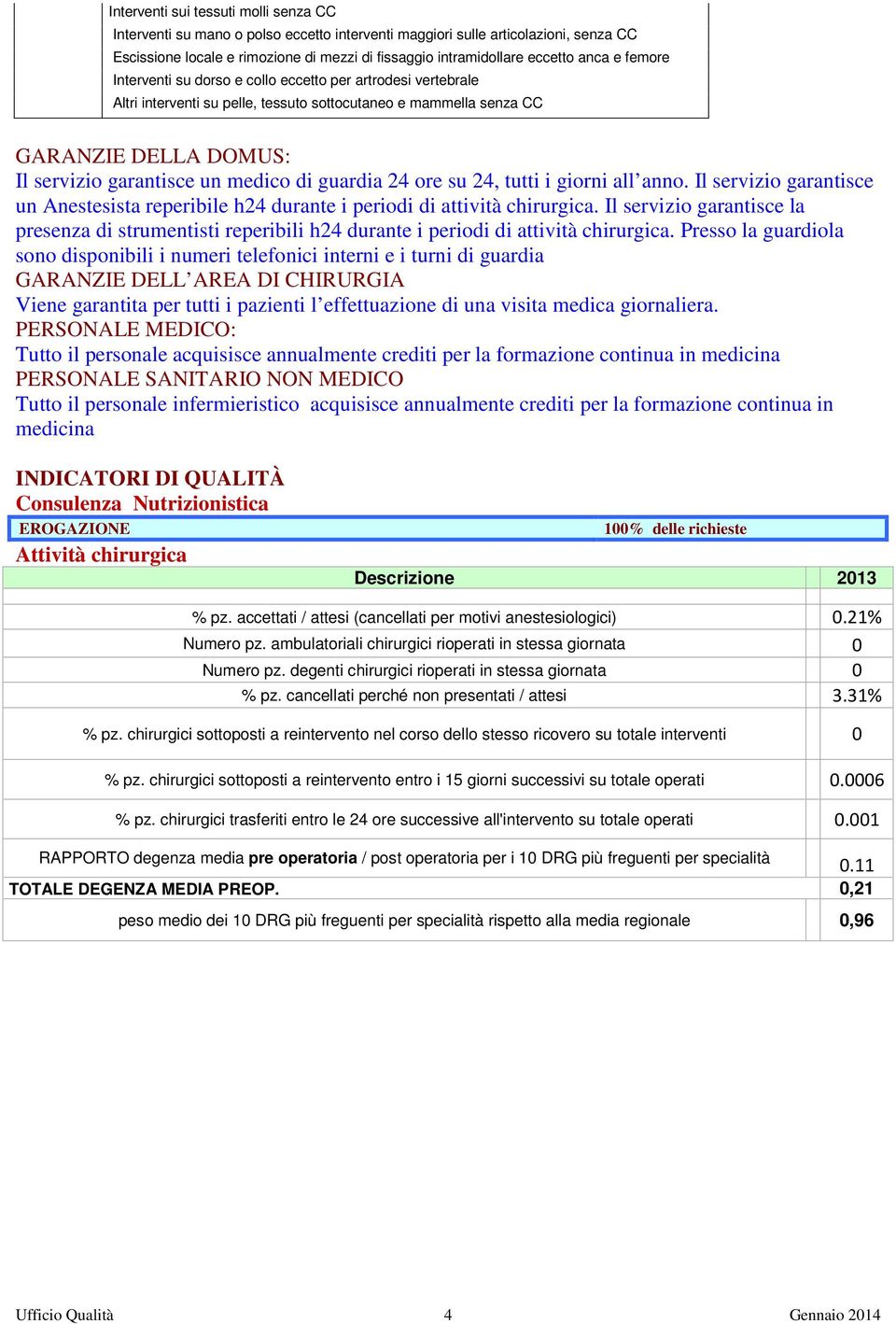 di guardia 24 ore su 24, tutti i giorni all anno. Il servizio garantisce un Anestesista reperibile h24 durante i periodi di attività chirurgica.