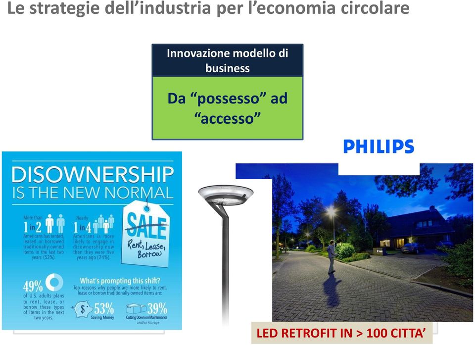 Co-creation Closed loop recycling Biomimesi (NBS) Innovazione di processo Riduzione/