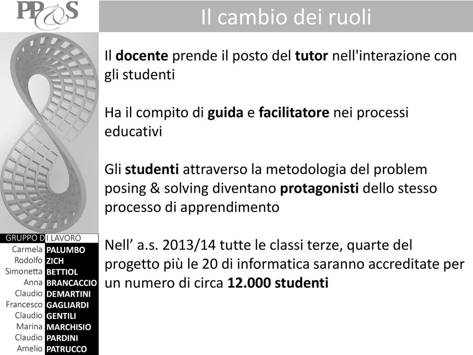 solving diventano protagonisti dello stesso processo di apprendimento Nell a.s. 2013/14 tutte le classi