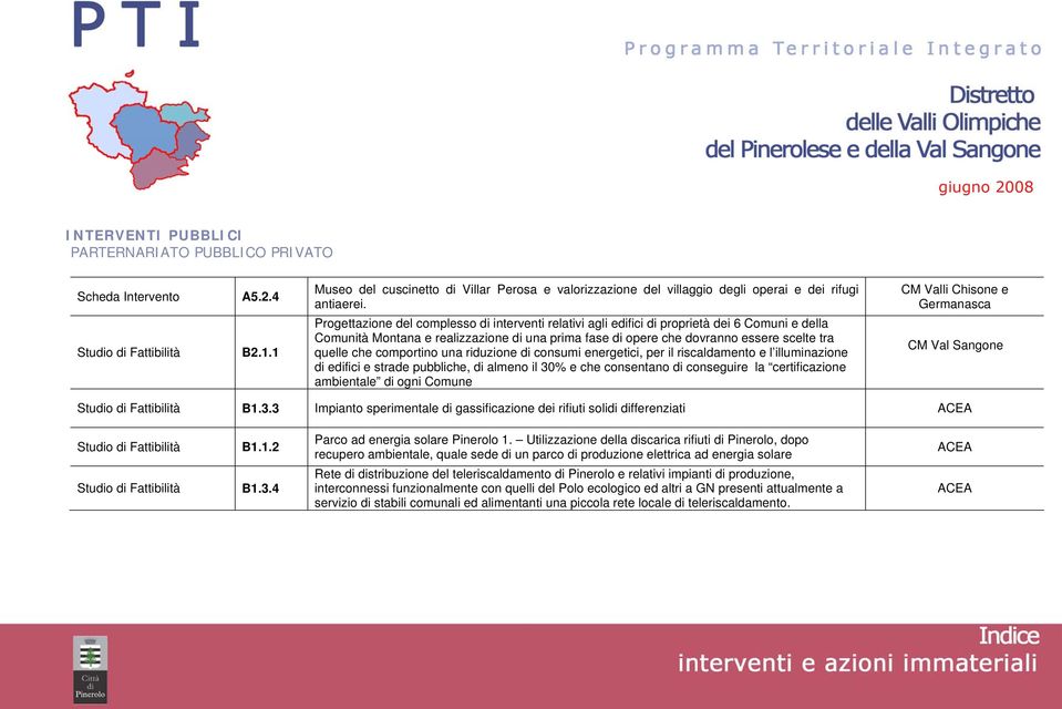 comportino una riduzione di consumi energetici, per il riscaldamento e l illuminazione di edifici e strade pubbliche, di almeno il 30% e che consentano di conseguire la certificazione ambientale di