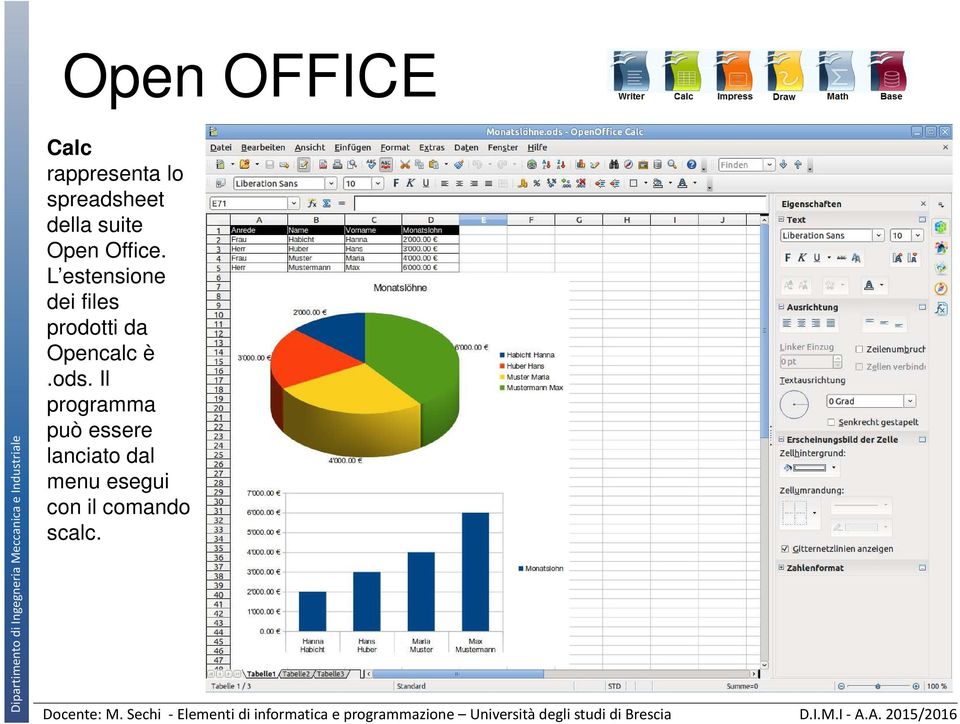 L estensione dei files prodotti da Opencalc è.