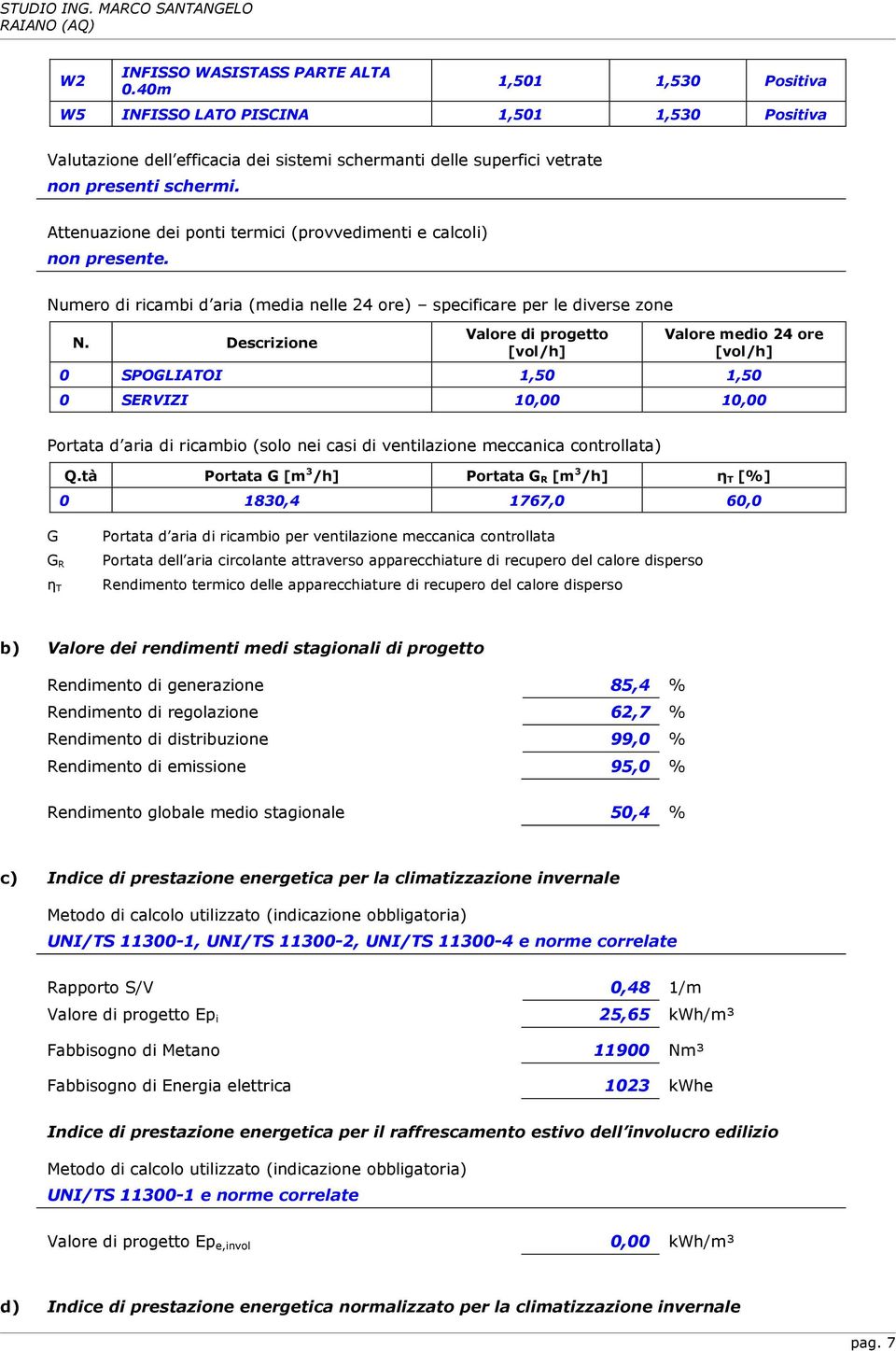 Descrizione Valore di progetto [vol/h] Valore medio 24 ore [vol/h] 0 SPOGLIATOI 1,50 1,50 0 SERVIZI 10,00 10,00 Portata d aria di ricambio (solo nei casi di ventilazione meccanica controllata) Q.