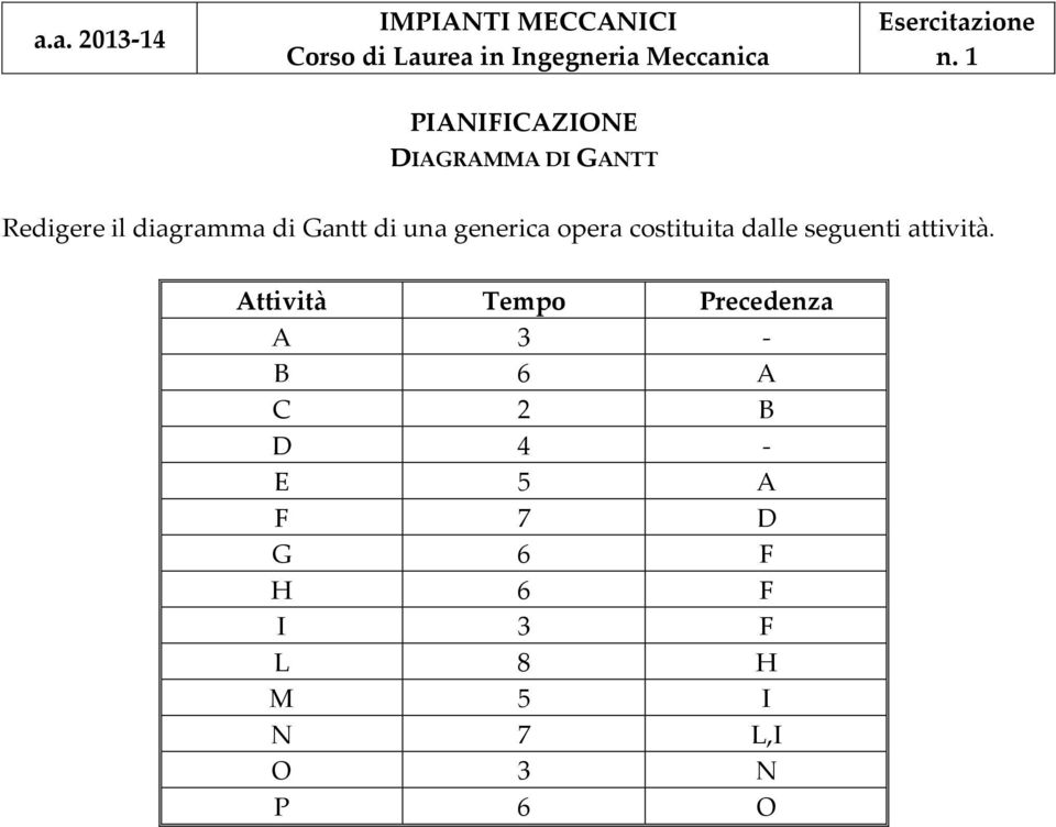 costituita dalle seguenti attività.