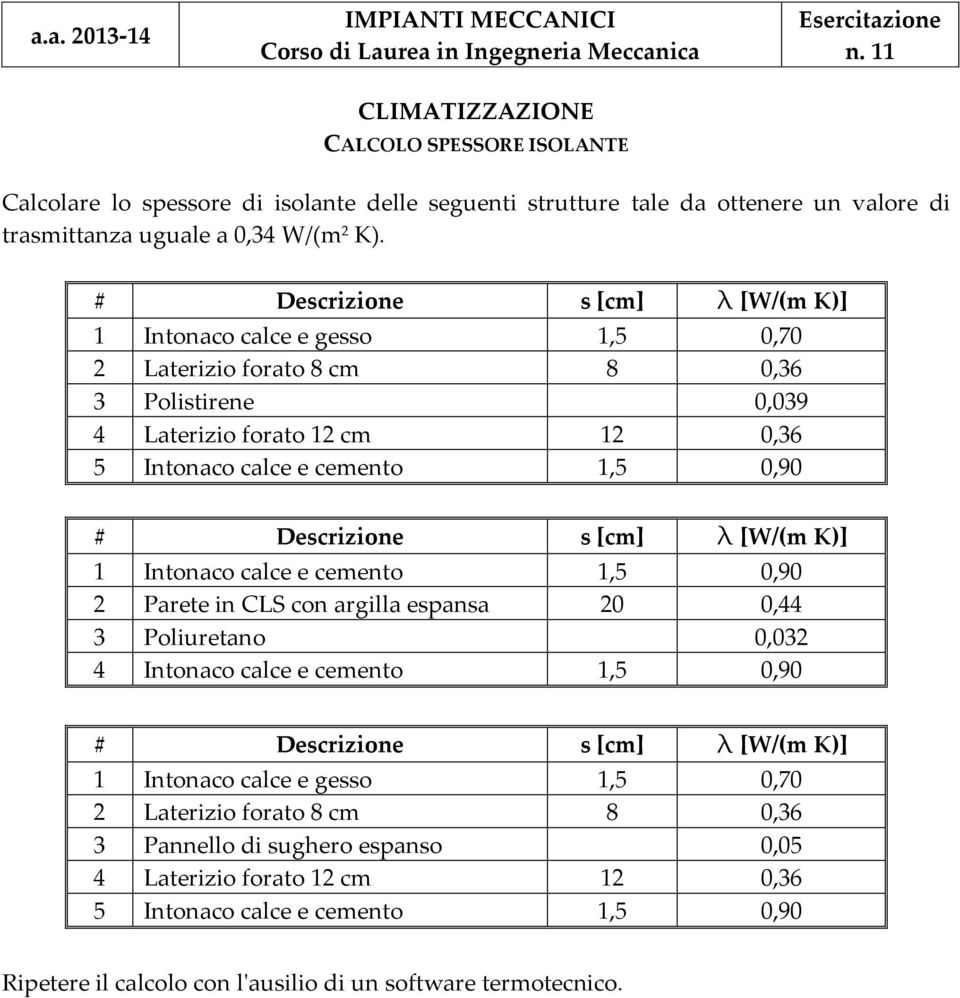 Descrizione s [cm] l [W/(m K)] 1 Intonaco calce e cemento 1,5 0,90 2 Parete in CLS con argilla espansa 20 0, 3 Poliuretano 0,032 Intonaco calce e cemento 1,5 0,90 # Descrizione s [cm] l [W/(m K)]