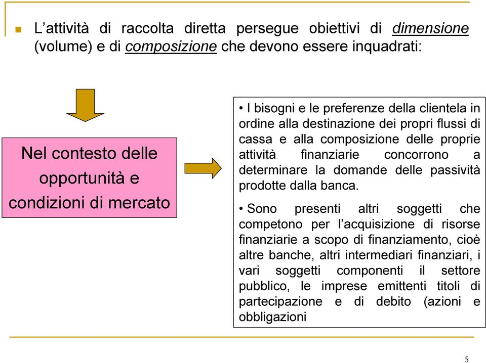 determinare la domande delle passività prodotte dalla banca.