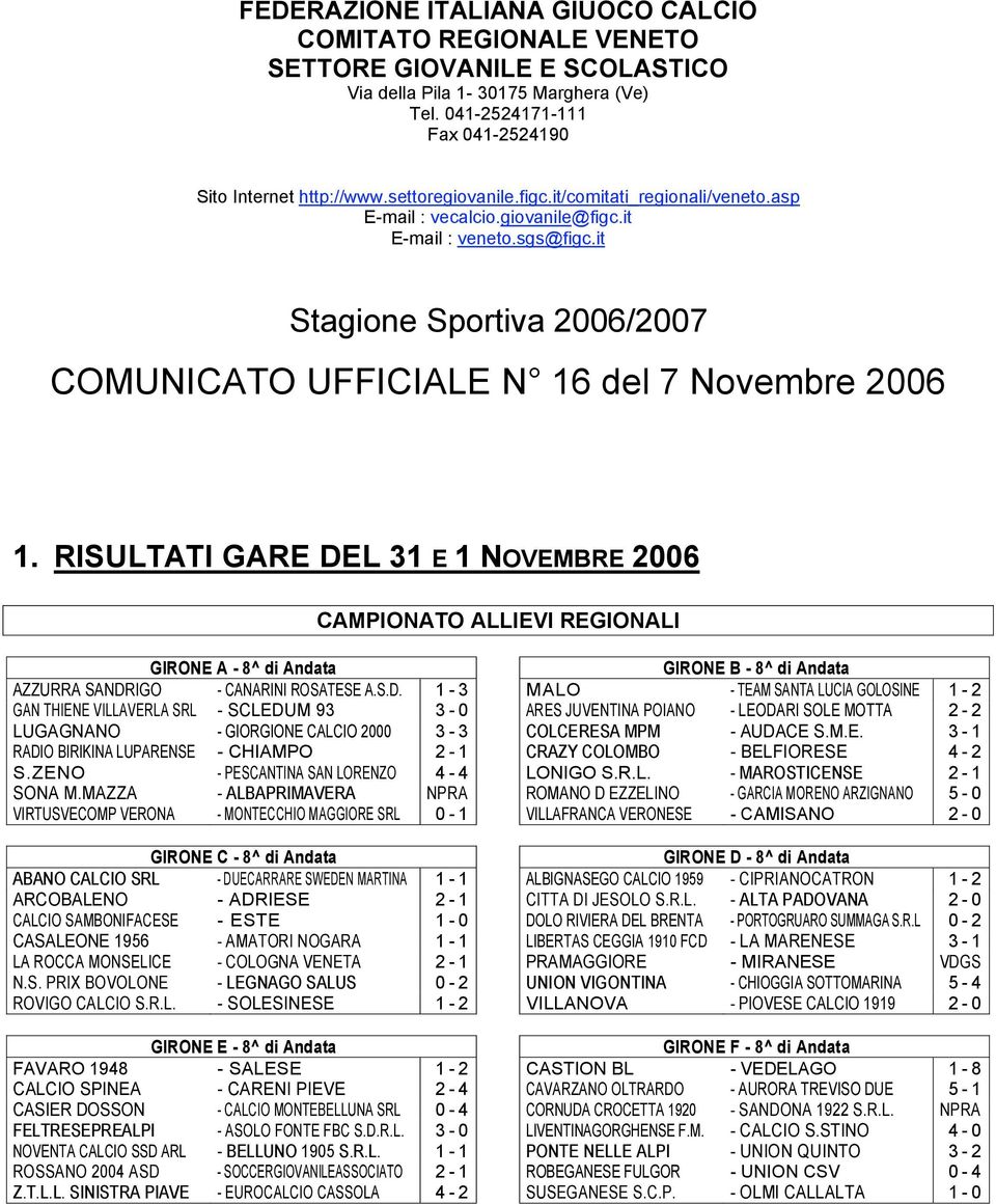 RISULTATI GARE DEL 31 E 1 NOVEMBRE 2006 CAMPIONATO ALLIEVI REGIONALI AZZURRA SANDRIGO - CANARINI ROSATESE A.S.D. 1-3 GAN THIENE VILLAVERLA SRL - SCLEDUM 93 3-0 LUGAGNANO - GIORGIONE CALCIO 2000 3-3 RADIO BIRIKINA LUPARENSE - CHIAMPO 2-1 S.