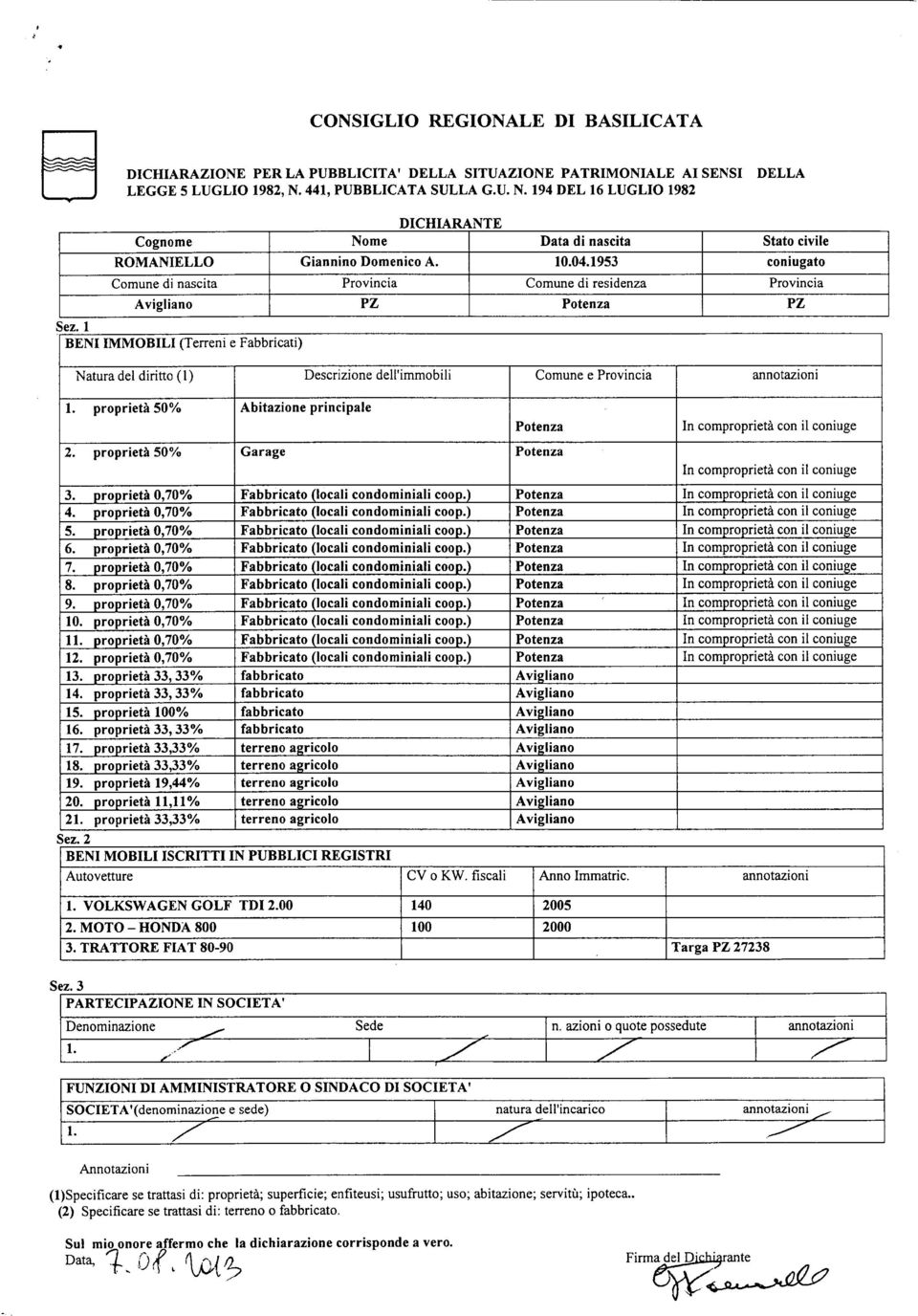 1953 coniugato Comune di nascita Provincia Comune di residenza Provincia Avigliano PZ Potenza PZ Sez 1 Natura del diritto (I) Descrizione dell'immobili Comune e Provincia annotazioni l.
