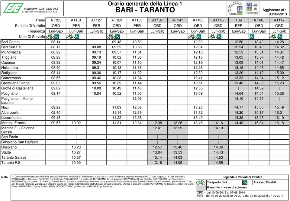 57 14.42 Capurso 08.32 09.24 10.07 11.10 12.19 13.09 14.01 14.47 Noicattaro 08.40 09.31 10.13 11.18 12.26 13.16 14.08 14.55 Rutigliano 08.44 09.36 10.17 11.22 12.30 13.20 14.12 15.00 Conversano 08.