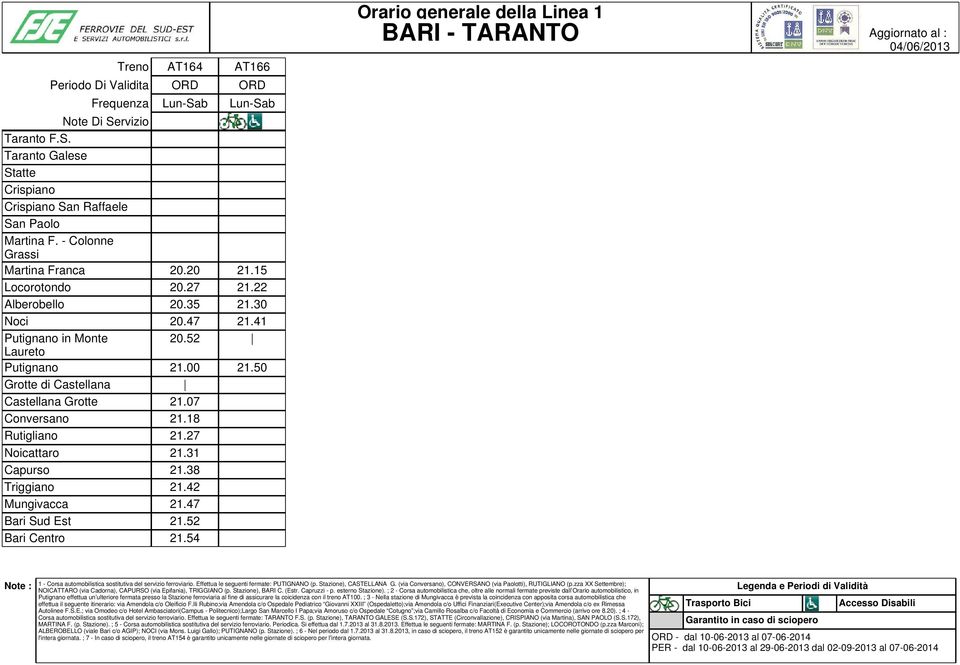 31 Capurso 21.38 Triggiano 21.42 Mungivacca 21.47 Bari Sud Est 21.52 Bari Centro 21.54 Orario generale della Linea 1 04/06/2013 1 - Corsa automobilistica sostitutiva del servizio ferroviario.