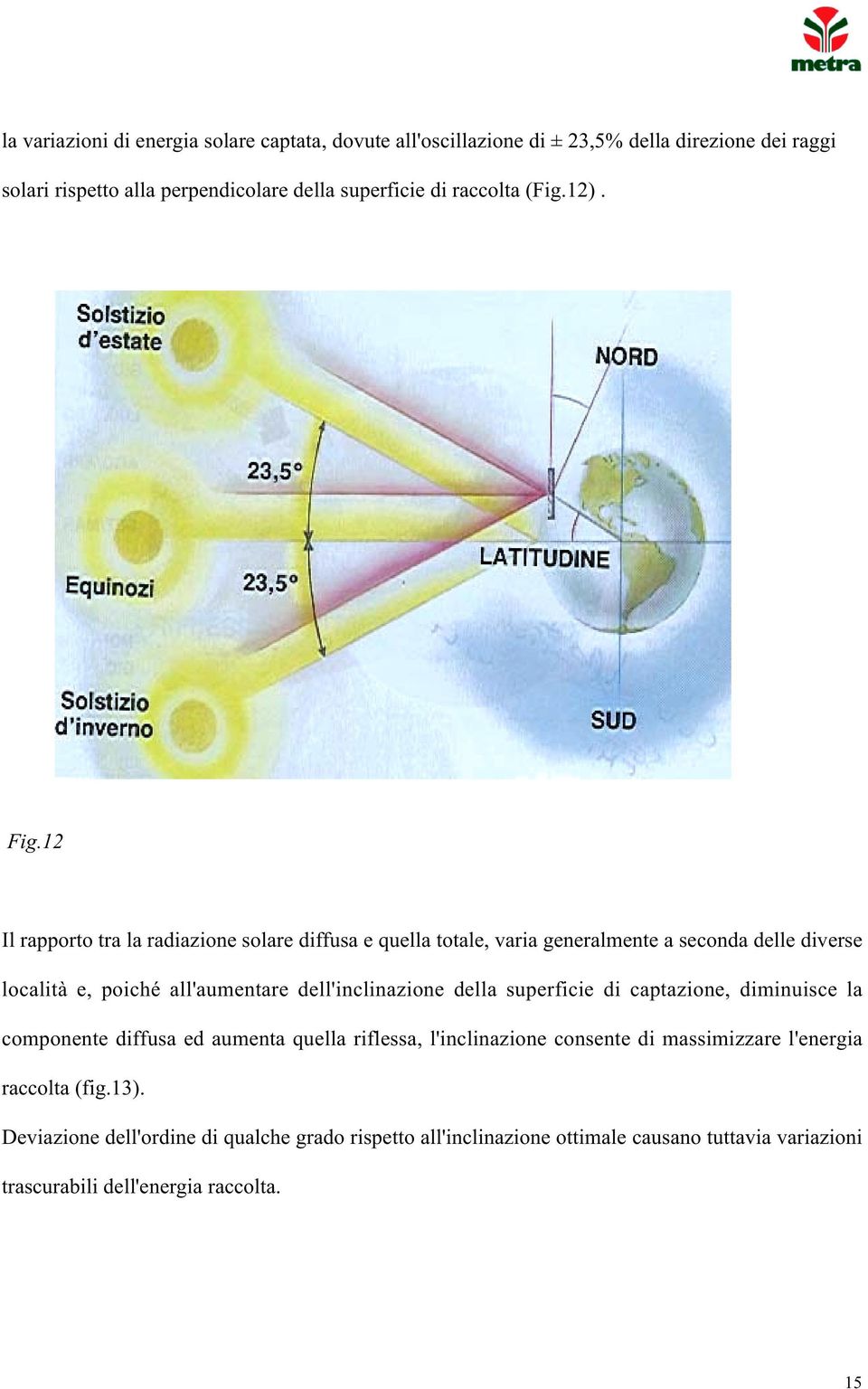 12 Il rapporto tra la radiazione solare diffusa e quella totale, varia generalmente a seconda delle diverse località e, poiché all'aumentare dell'inclinazione