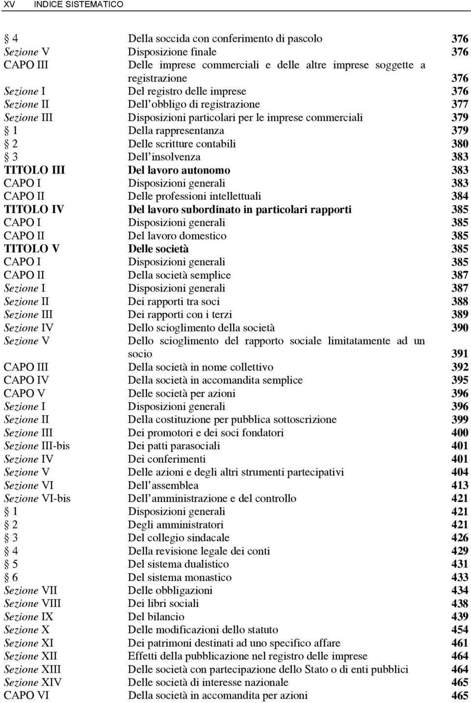 contabili 380 3 Dell insolvenza 383 TITOLO III Del lavoro autonomo 383 CAPO I Disposizioni generali 383 CAPO II Delle professioni intellettuali 384 TITOLO IV Del lavoro subordinato in particolari