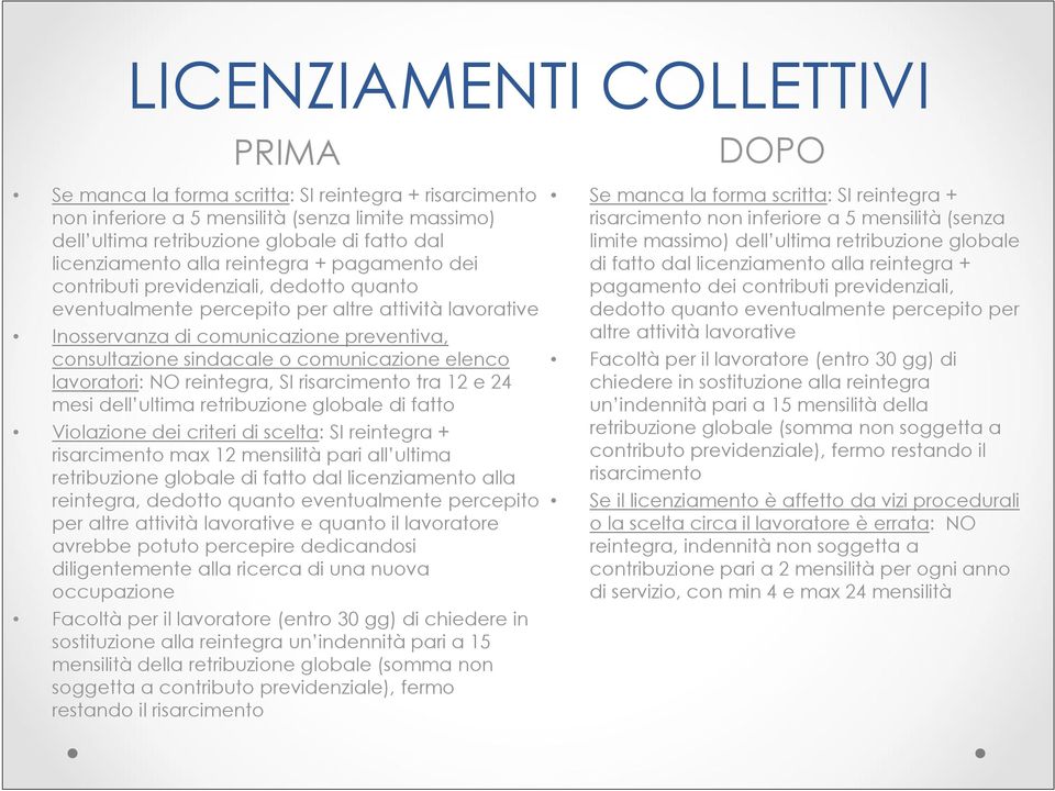 comunicazione elenco lavoratori: NO reintegra, SI risarcimento tra 12 e 24 mesi dell ultima retribuzione globale di fatto Violazione dei criteri di scelta: SI reintegra + risarcimento max 12