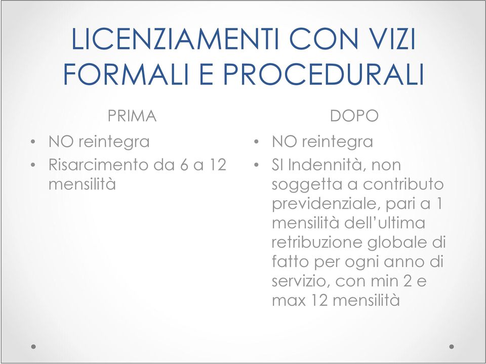 soggetta a contributo previdenziale, pari a 1 mensilità dell ultima