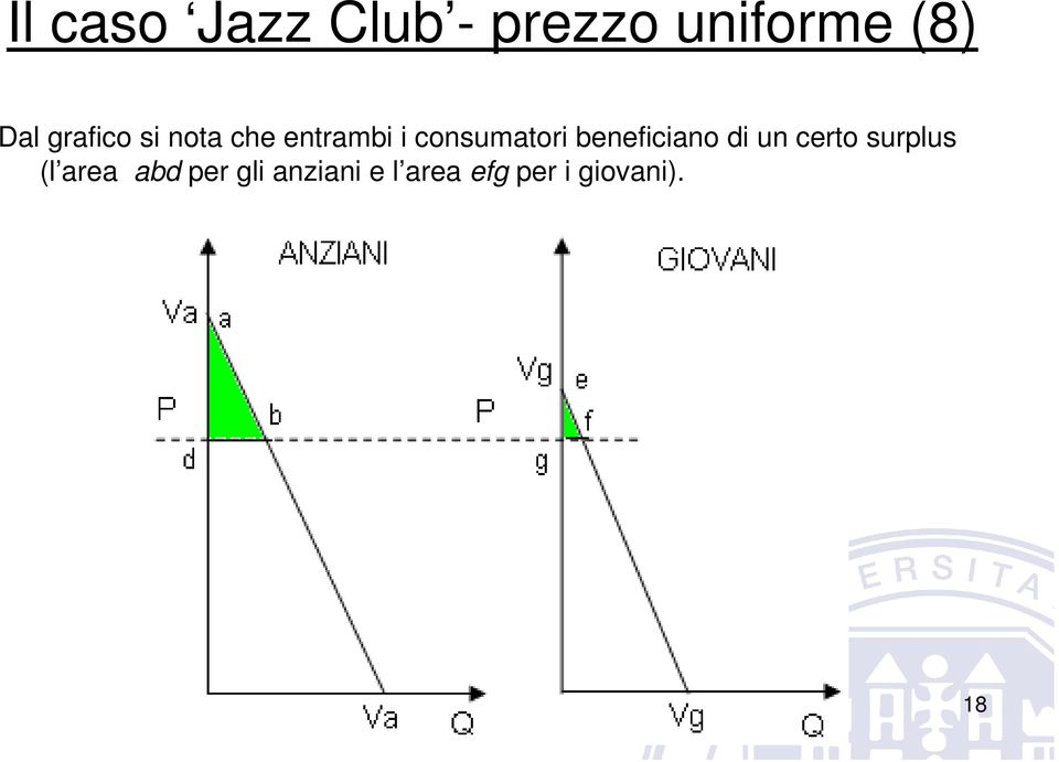 beneficiano di un certo surplus (l area abd