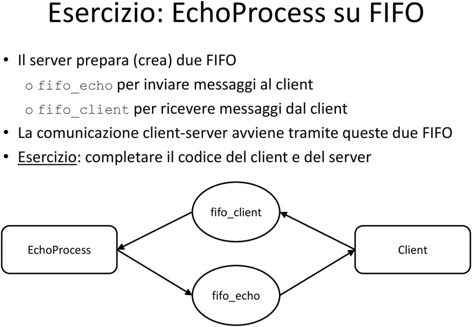 La comunicazione client-server avviene tramite queste due FIFO Esercizio: