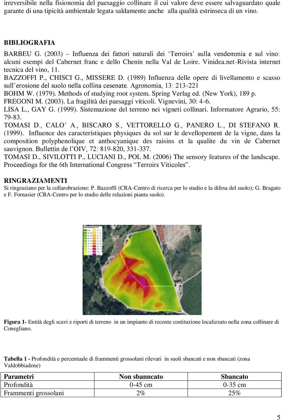 net-Rivista internet tecnica del vino, 11. BAZZOFFI P., CHISCI G., MISSERE D. (1989) Influenza delle opere di livellamento e scasso sull erosione del suolo nella collina cesenate.