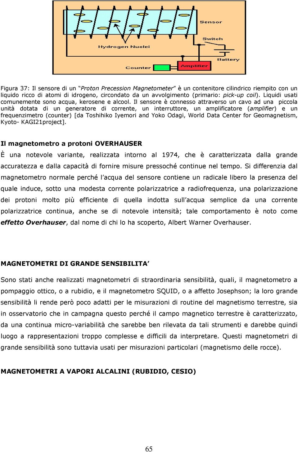 Il sensore è connesso attraverso un cavo ad una piccola unità dotata di un generatore di corrente, un interruttore, un amplificatore (amplifier) e un frequenzimetro (counter) [da Toshihiko Iyemori