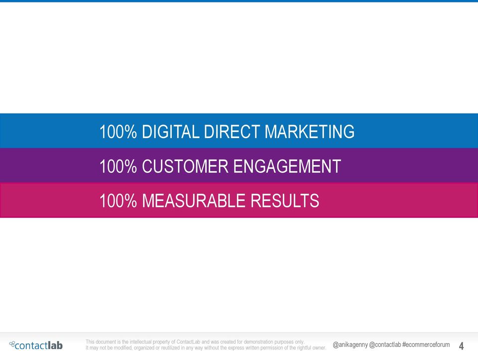 MEASURABLE RESULTS