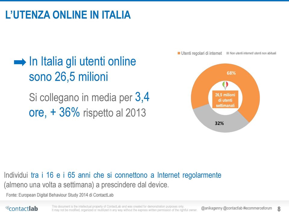 connettono a Internet regolarmente (almeno una volta a settimana) a prescindere dal