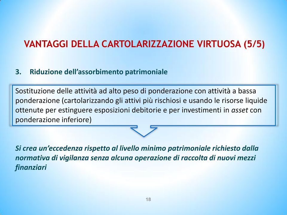 ponderazione (cartolarizzando gli attivi più rischiosi e usando le risorse liquide ottenute per estinguere esposizioni debitorie