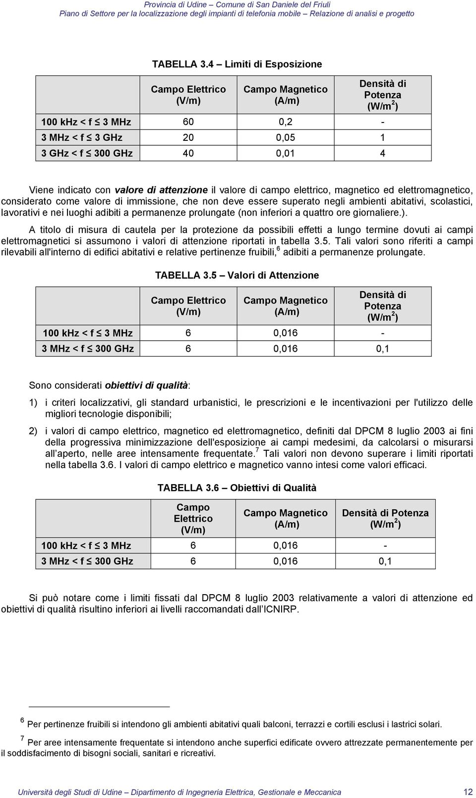 valore di attenzione il valore di campo elettrico, magnetico ed elettromagnetico, considerato come valore di immissione, che non deve essere superato negli ambienti abitativi, scolastici, lavorativi