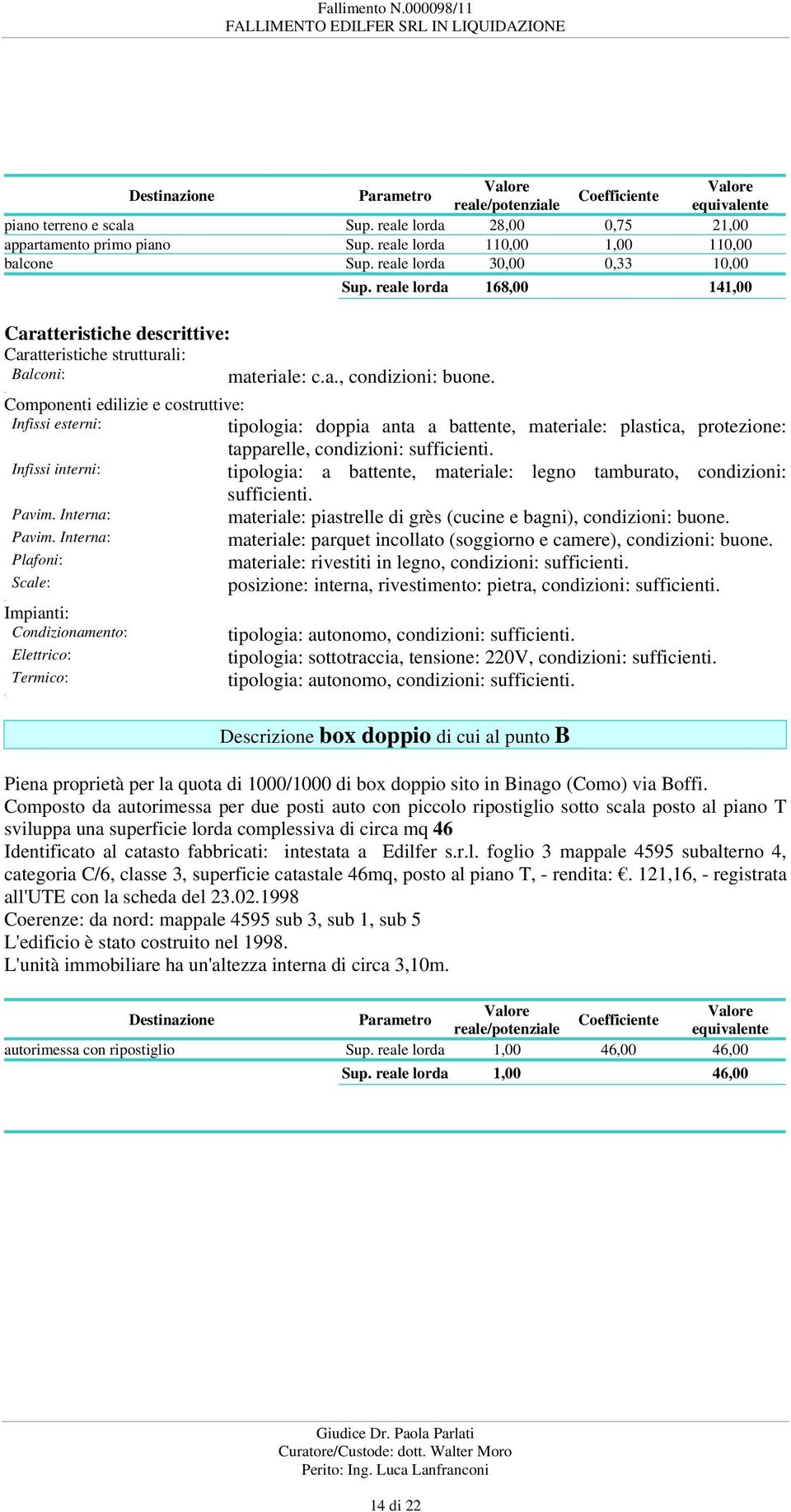 costruttive: Infissi esterni: tipologia: doppia anta a battente, materiale: plastica, protezione: tapparelle, condizioni: sufficienti Infissi interni: tipologia: a battente, materiale: legno