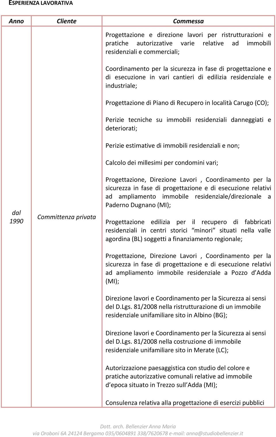 residenziali danneggiati e deteriorati; Perizie estimative di immobili residenziali e non; Calcolo dei millesimi per condomini vari; 1990 Committenza privata Progettazione, Direzione Lavori,