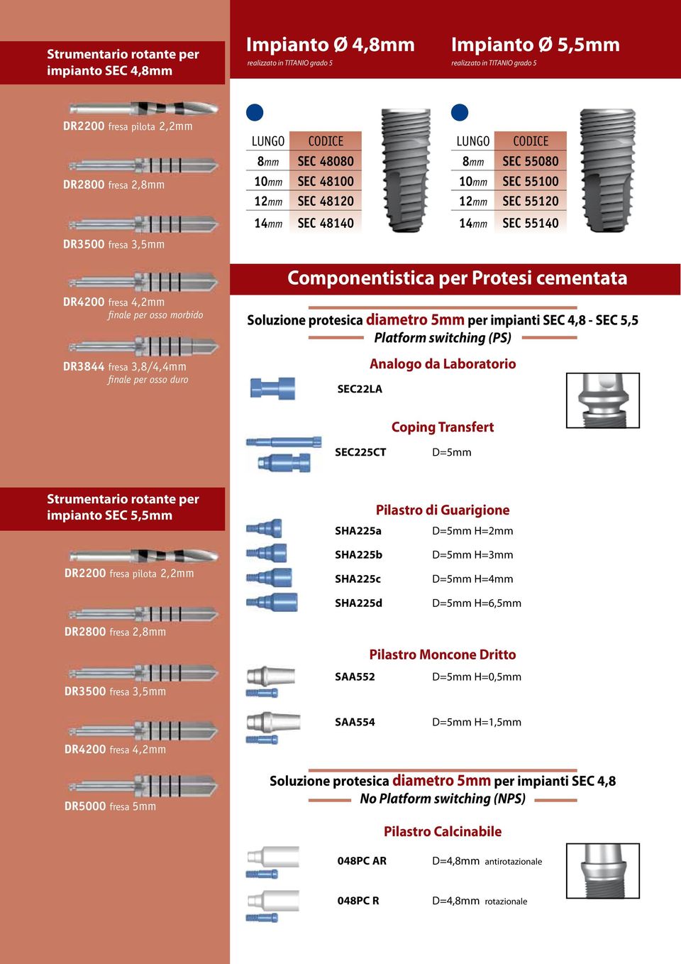 3,8/4,4mm finale per osso duro Componentistica per Protesi cementata Soluzione protesica diametro 5mm per impianti SEC 4,8 - SEC 5,5 Platform switching (PS) SEC22LA Analogo da Laboratorio Coping