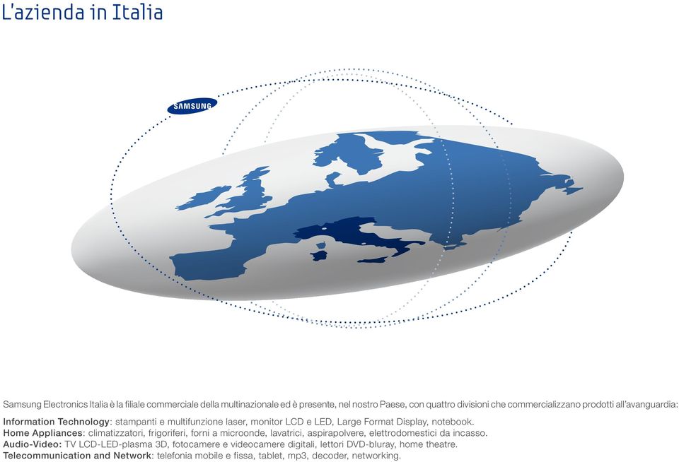 Home Appliances: climatizzatori, frigoriferi, forni a microonde, lavatrici, aspirapolvere, elettrodomestici da incasso.