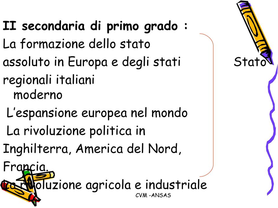 espansione europea nel mondo La rivoluzione politica in