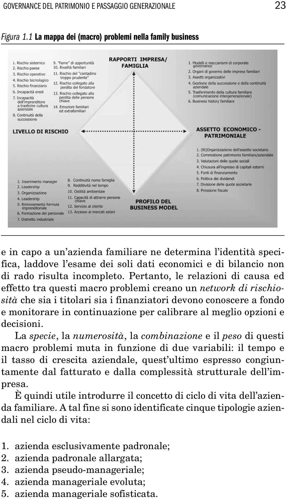 incompleto.