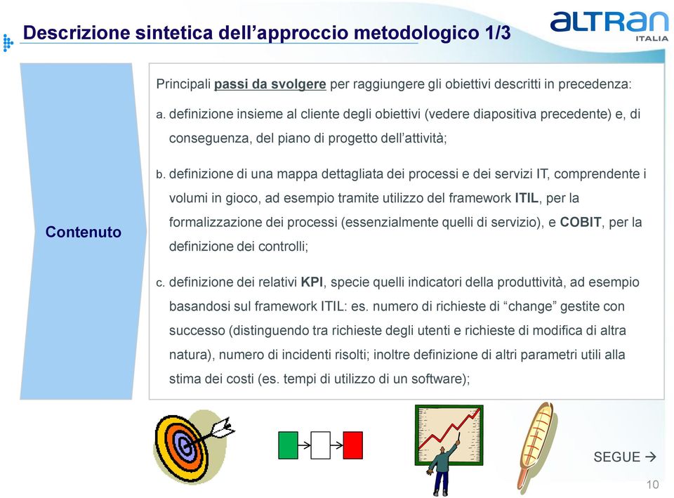 definizione di una mappa dettagliata dei processi e dei servizi IT, comprendente i Contenuto volumi in gioco, ad esempio tramite utilizzo del framework ITIL, per la formalizzazione dei processi