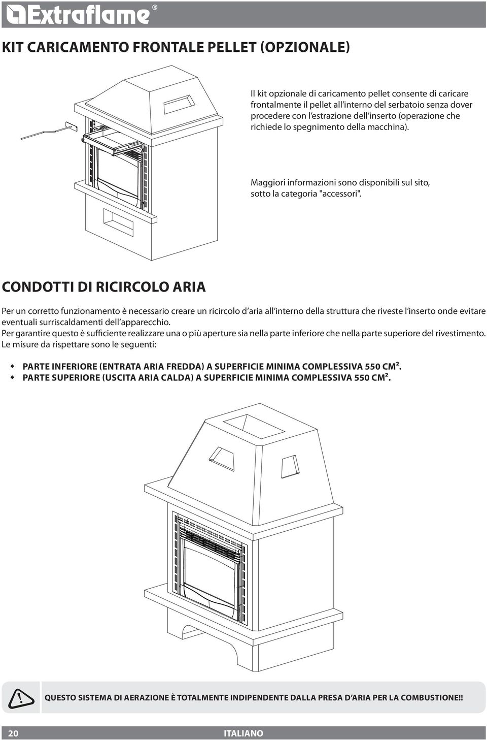 CONDOTTI DI RICIRCOLO ARIA Per un corretto funzionamento è necessario creare un ricircolo d aria all interno della struttura che riveste l inserto onde evitare eventuali surriscaldamenti dell