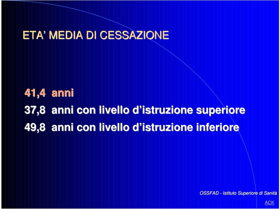 49,8 anni con livello d istruzione