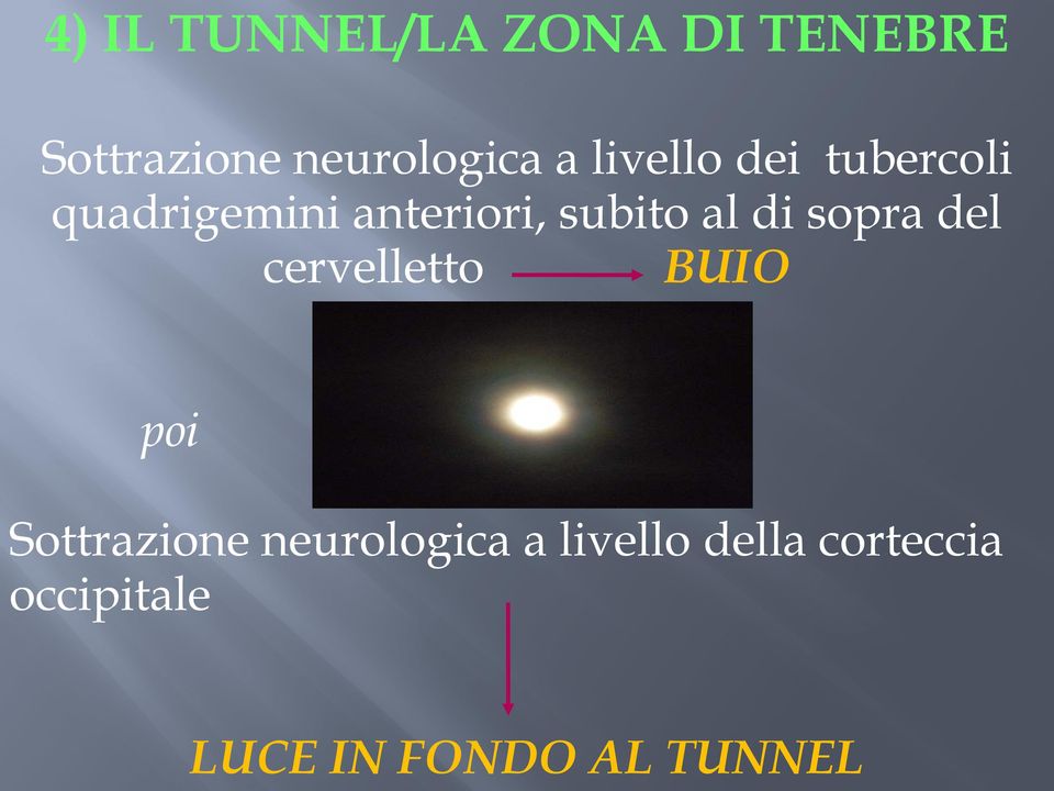 di sopra del cervelletto BUIO poi Sottrazione neurologica