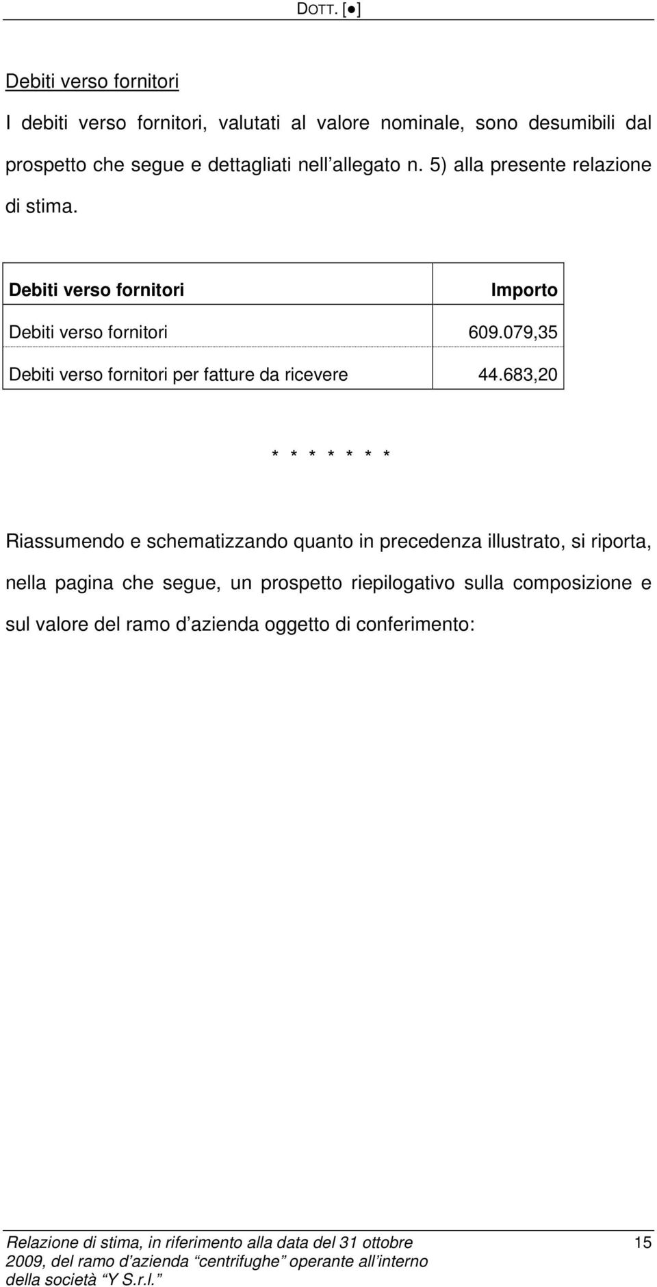 079,35 Debiti verso fornitori per fatture da ricevere 44.