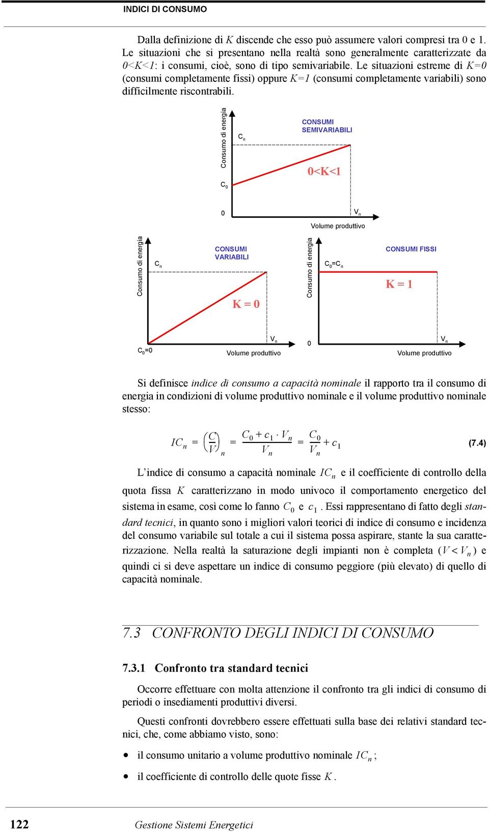 Le situazioni estreme di K (consumi completamente fissi) oppure K1 (consumi completamente variabili) sono difficilmente riscontrabili.