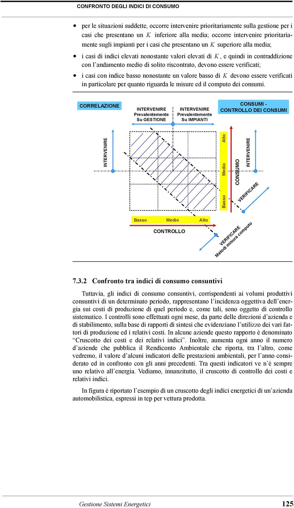 solito riscontrato, devono essere verificati; i casi con indice basso nonostante un valore basso di K devono essere verificati in particolare per quanto riguarda le misure ed il computo dei consumi.