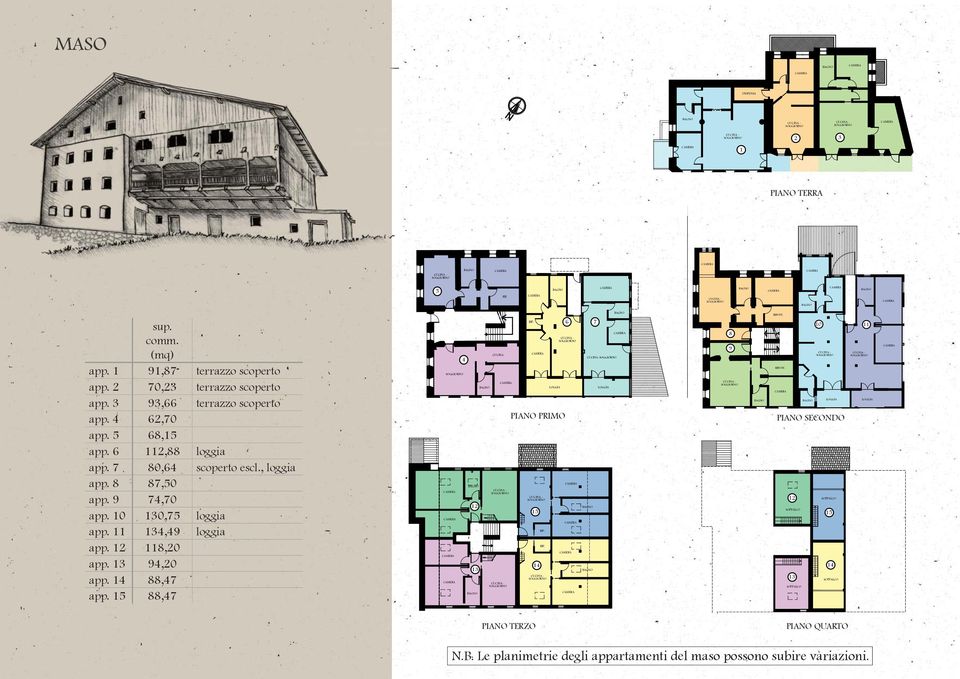 10 130,75 loggia app. 11 134,49 loggia app. 12 118,20 app. 13 94,20 app. 14 88,47 app.