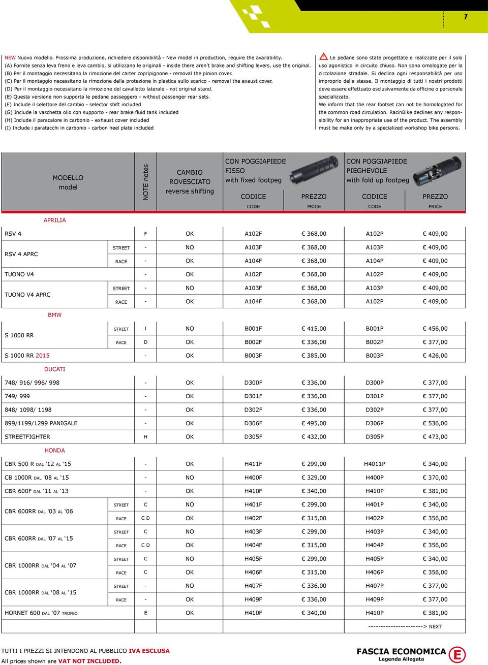 (B) Per il montaggio necessitano la rimozione del carter copripignone - removal the pinion cover.