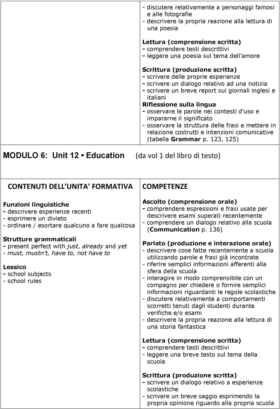 significato - osservare la struttura delle frasi e mettere in relazione costrutti e intenzioni comunicative (tabella Grammar p.