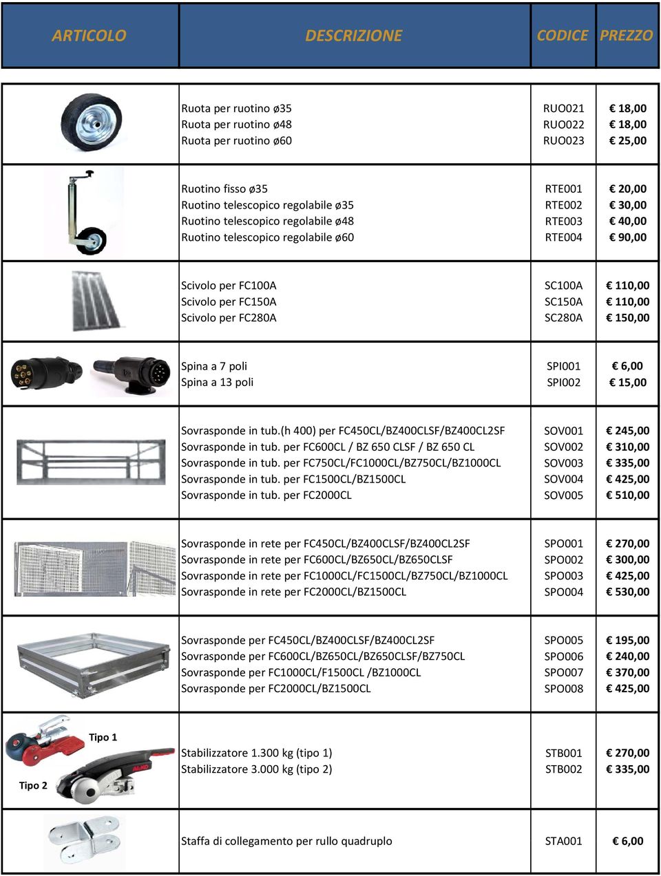 per FC280A SC280A 150,00 Spina a 7 poli SPI001 6,00 Spina a 13 poli SPI002 15,00 Sovrasponde in tub.(h 400) per FC450CL/BZ400CLSF/BZ400CL2SF SOV001 245,00 Sovrasponde in tub.