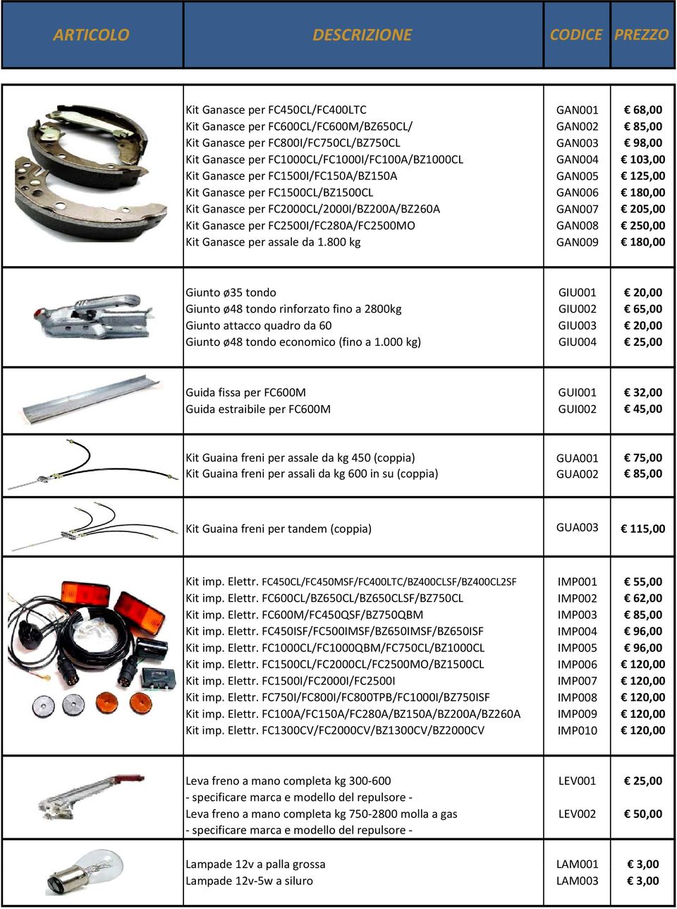 GAN007 205,00 Kit Ganasce per FC2500I/FC280A/FC2500MO GAN008 250,00 Kit Ganasce per assale da 1.